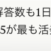 算数や数学の問題を年間100万題！？