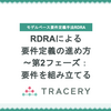 RDRAによる要件定義の進め方〜第2フェーズ：要件を組み立てる