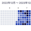 30代でプログラミングスクールに入会してWeb開発を学ぶ_6カ月目ふりかえり