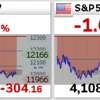 6月3日の米国相場