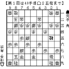 ゲーム理論から見た将棋（２）「角交換振り飛車流行の理由」