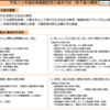 2018年度診療報酬改定の４つの基本視点