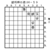 第25回全国高等学校将棋竜王戦長崎県代表決定戦