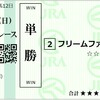 2023年　きさらぎ賞、東京新聞杯　予想