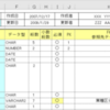 Lookerの自動インポートした無機質なモデルをDB設計書の情報でラベリングして読みやすくしよう