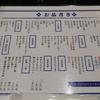 久々の小僧と男ふたり旅　～夕食は回らないアレにしました～