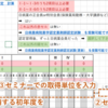 【病院】【薬剤師認定】単位計算が面倒な貴方に