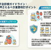 2025年版心不全GLの変更点｜SGLT2阻害薬・ARNI・MRAの位置付けとFantasticFour