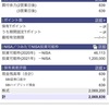 2020年12月9日　本日の評価額