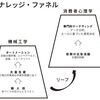 P＆G社長「責任ある広告主でありたい」　ジャニーズ起用続ける意図