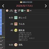 離乳食記録ノートの書き方〜簡単おすすめ〜