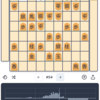 100日後に昇級する将棋日記13日目