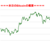■途中経過_2■BitCoinアービトラージ取引シュミレーション結果（2017年12月2日）