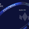 【インプレ】DIADEM ELEVATE LITE 98 V3 をレビュー！意外にも癖のない素直なラケット
