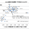 無知とは悲劇である「グローバル」と「みんな」による洗脳