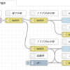 Node-REDなら、簡単にMQTTのデータでIFTTTに対応したスマートプラグを制御できます