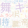 　Twitterキーワード[#にじさんじ甲子園]　08/15_20:47から60分のつぶやき雲