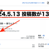 ブログの投稿数が13,900に！