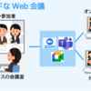 なぜハイブリッドなWeb会議は大変なのか？