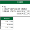 3/1水曜