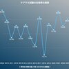 丙午生まれで得した人の話