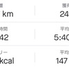 Garmin235Jの心拍計【2020/04/30夕方ラン】