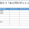 仕上げに役立つあと何日ダッシュボード