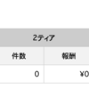 今年の目標はブログを絶対に消さないということにします。