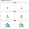 【ポケモンGO】来年くる次のイベント！！