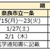 2024年度 奈良県公立中高一貫校受検スケジュール 願書配布 受検日 合格発表 繰上合格