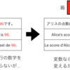 1.2 変数の使い方 -紫帽子のC++