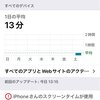 iPhoneで子供のスクリーンタイムできなくなったら。