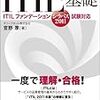 ITIL ファンデーション(PeopleCert)の勉強法