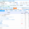 小林製薬、健康被害の報告なし！という濡れ衣工作