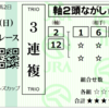 ２０２５　G１　チャンピオンズC　検討＆考察