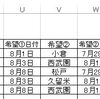 構造体の要素を並べ替える