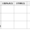 2018年の「超」振り返り