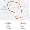 RunField 土曜練習会　BU走駒沢8周