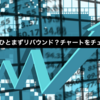 米国株ひとまずリバウンド？チャートをチェック！