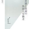 差別と貧困の外国人労働者他