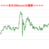 ■途中経過_2■BitCoinアービトラージ取引シュミレーション結果（2020年1月20日）