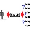 あなたはどのタイプ？価値観を 6 つに分ける『5W1H タイプ』