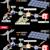 停電時に役立たない太陽光発電