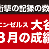 エンゼルス 大谷翔平 8月の成績・記録