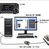 IC-9700 + PC（Desktop CW）で F2A ～1～