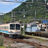 明日の近江鉄道 （７/７の運用予想)