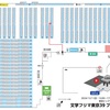 【す-41】12/1（日）文学フリマ東京39に出店します