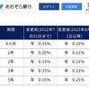 【難題】遂にあおぞら銀行BANK支店の定期預金金利が普通預金金利を上回ったのだが流動性を放棄してまで乗り換えるべきか悩む