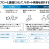 ～最新情報～【IBM＿“調剤業務”から“対人業務”へ】　