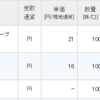 楽天証券にハリマ化成グループ、中央倉庫、三菱商事、ネオモバに東京海上HDの配当が入金。